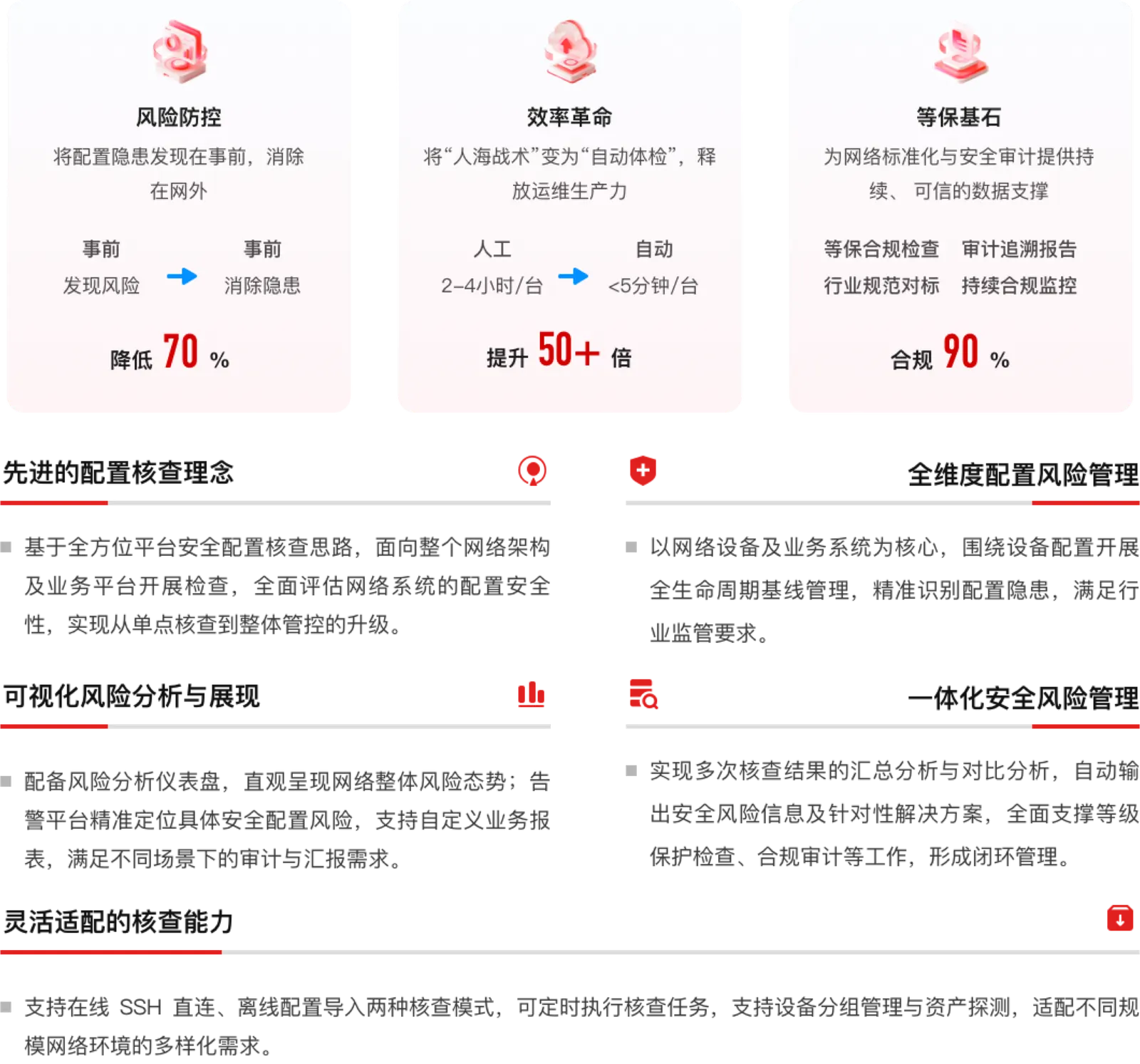 可信IP盾产品特性